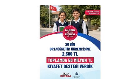 İBB’den 20 Bin Öğrenciye Kıyafet Yardımı