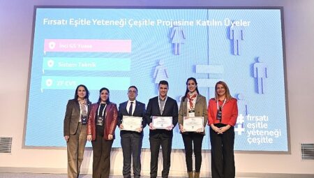 Otomotiv tedarik sanayisinde rekabetin yeni kodları: TAYSAD 5.0: Çevik, Dayanıklı ve Rekabetçi